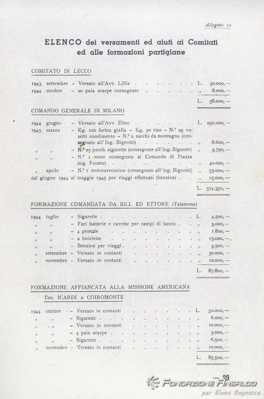 Allegato 10, p. 29