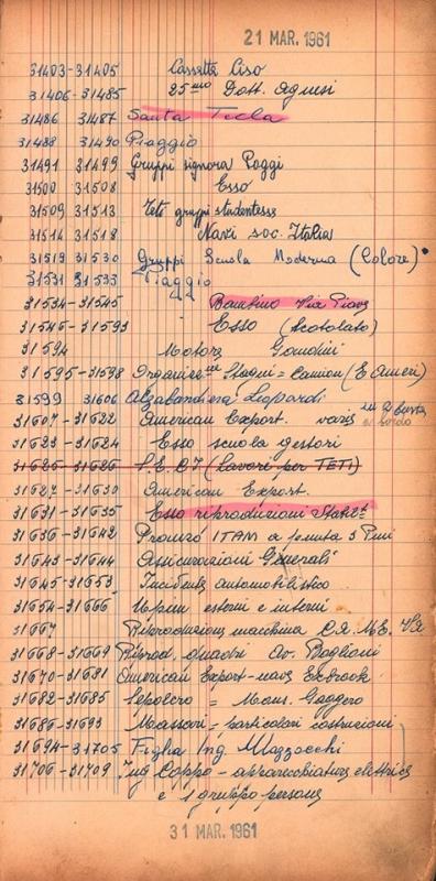 Repertorio generale n. 2, dal n. 31.403 al n. 31.709
