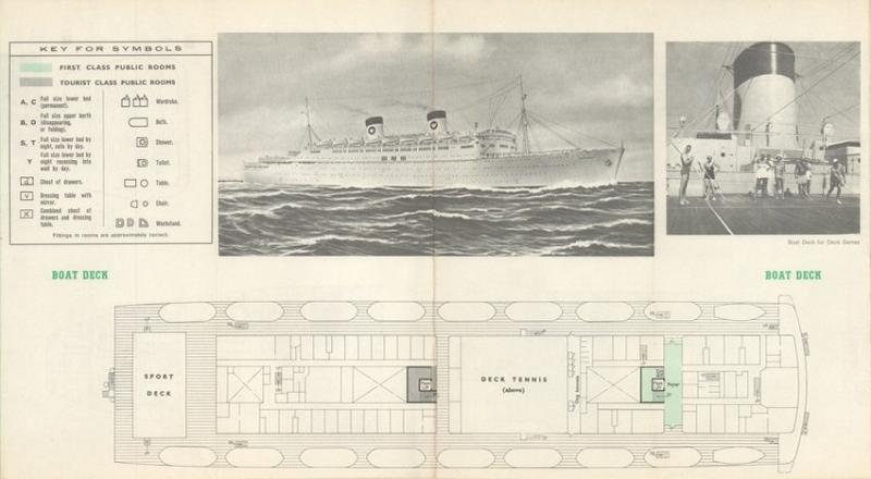 Boat deck