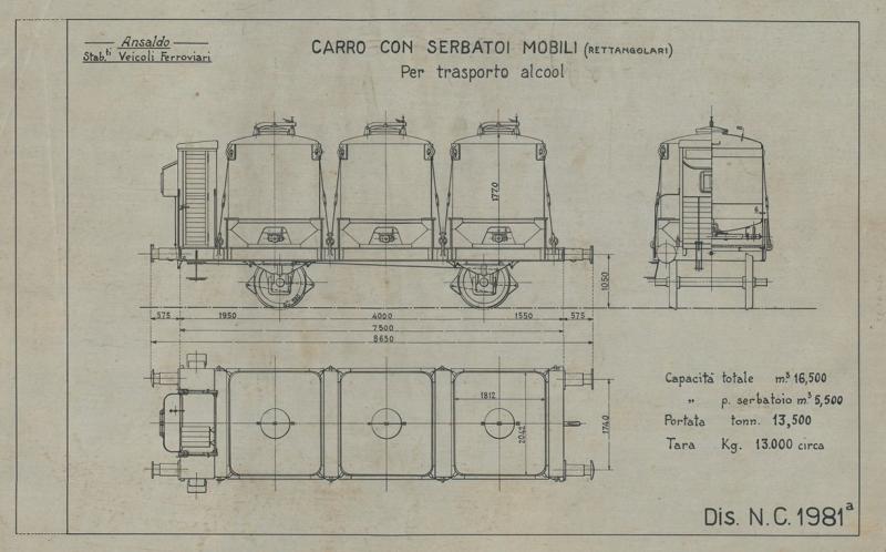 Officina Veicoli Ferroviari - Carro con serbatoi mobili