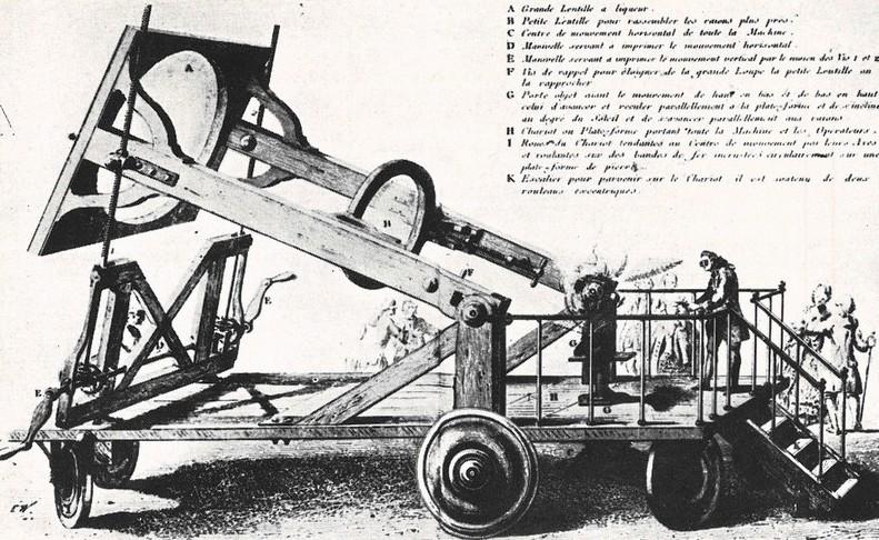 Il forno solare di Lavoisier che raggiunse temperature vicine ai 1750° (fine sec. XVIII), novembre - dicembre 1960, anno VIII, n. 6, p. 26