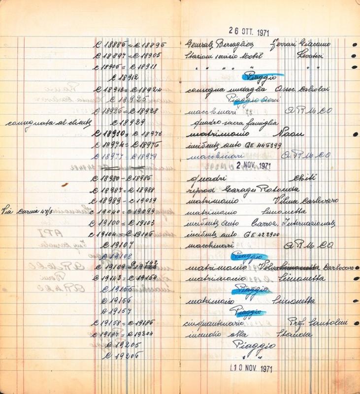 Repertorio generale n. 4 - dal n. 118.886 al n. 119.206