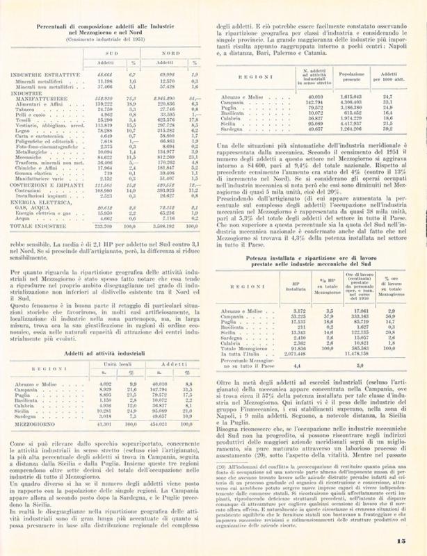 L'industrializzazione del mezzogiorno di Leo Solari, marzo-aprile 1956, anno IV, n. 2, p. 15