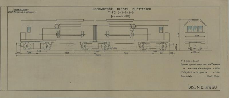 Locomotore diesel elettrico tipo 0-2-2-0