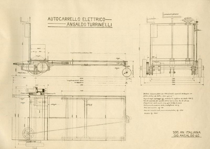 Autocarrello elettrico Ansaldo Turrinelli, s.d. ma 1916
