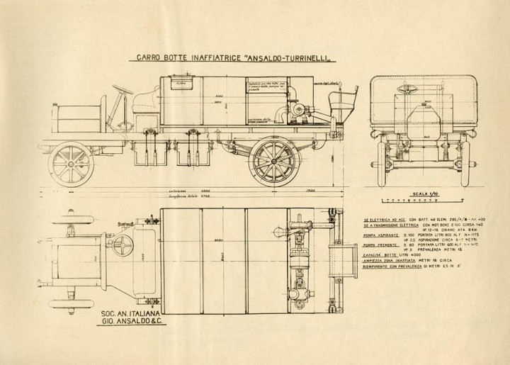 Carro botte innaffiatrice Ansaldo Turrinelli, s.d. ma 1916