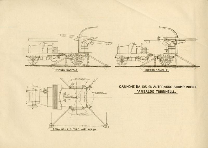 Cannone da 105 su autocarro scomponibile Ansaldo Turrinelli, s.d. ma 1916 (3)
