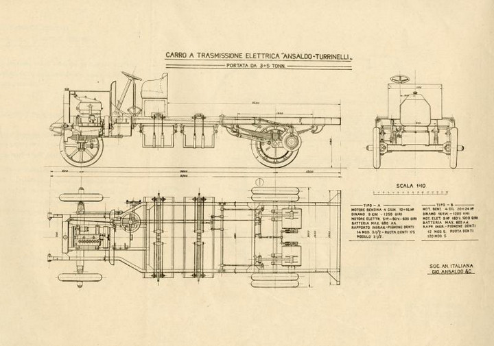 Carro a trasmissione elettrica Ansaldo Turrinelli, s.d. ma 1916