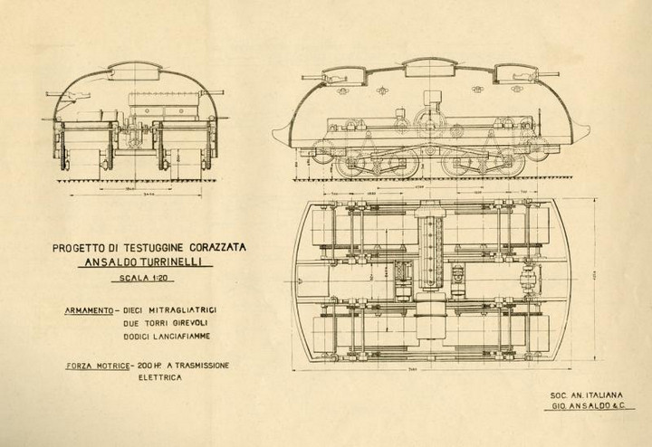 Testuggine corazzata Ansaldo Turrinelli, s.d. ma 1916