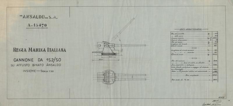 Cannone 152/50 - Insieme
