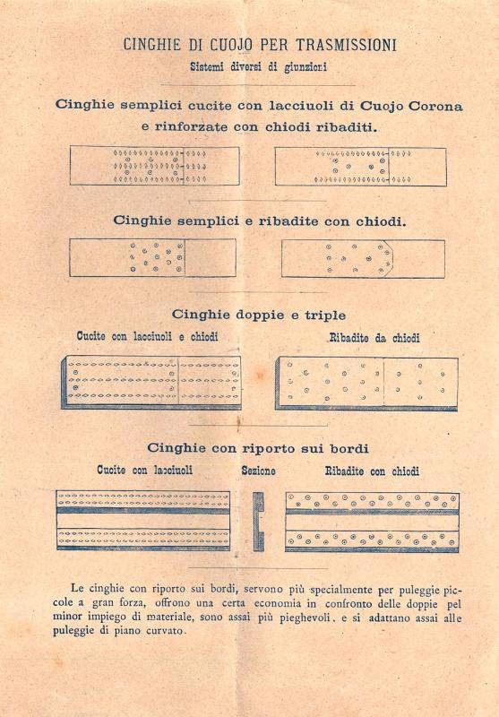 Conceria Fratelli Narizzano & Ghersi - cinghie di cuoio per trasmissioni