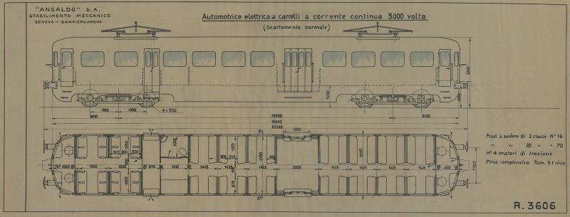 Automotrice elettrica a carrelli a corrente continua