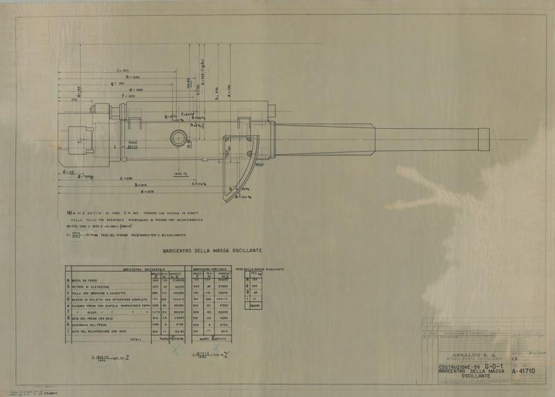 Cannone da 120/26 - Baricentro oscillante