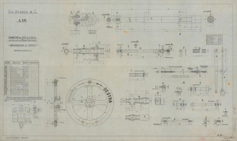 Cannone da 102/35 - Brandeggio e sparo