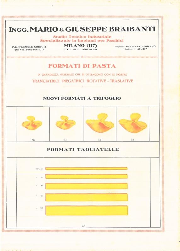 Macchinario per pastifici - formati di pasta