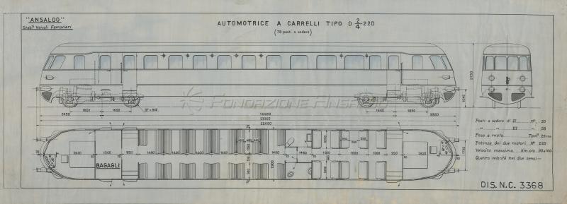 Automotrice a carrelli