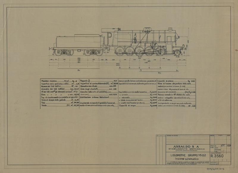 Locomotive Gruppo 1-5-0.2 - Insieme