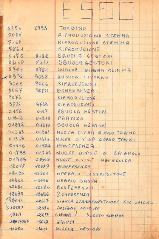 Repertorio particolare - negativi per Esso