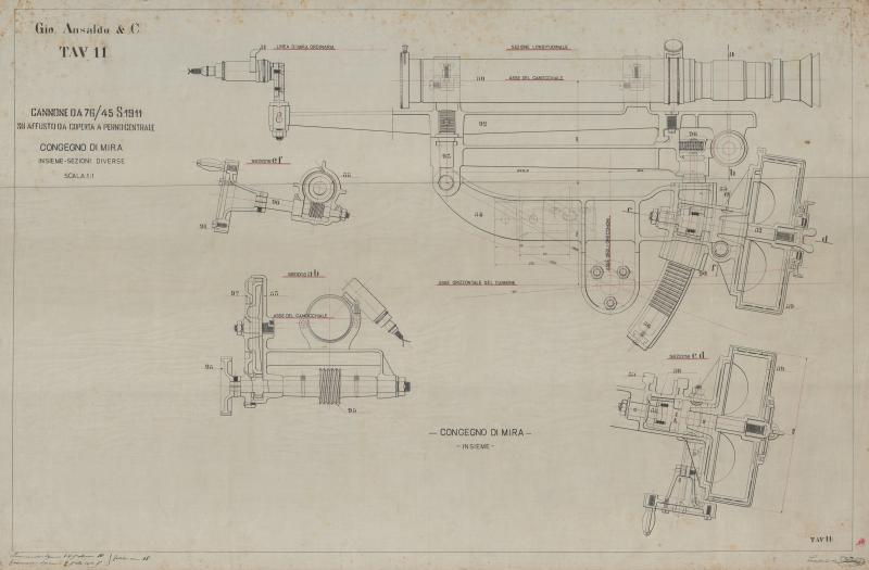 Cannone da 76/45 S 1911 - Congegno di mira
