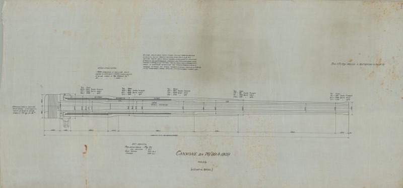 Cannone da 76/50 - Dati balistici