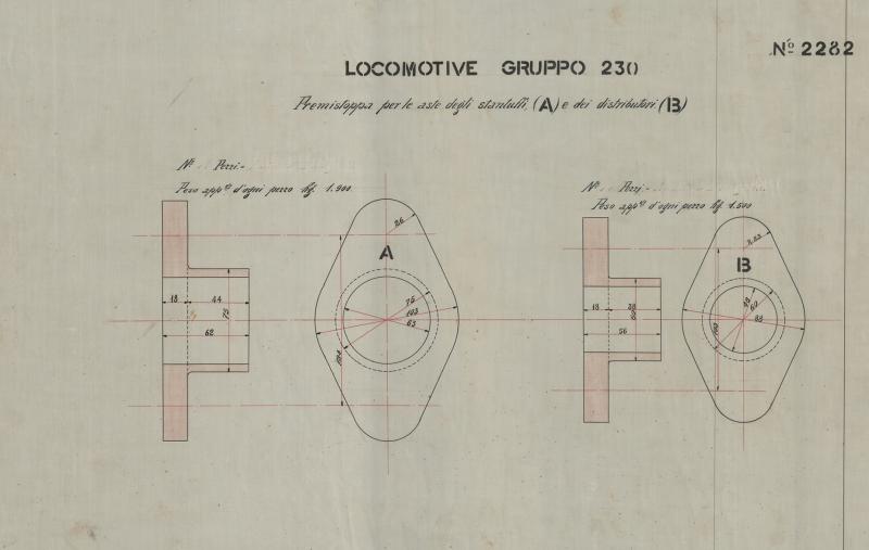 Locomotive gruppo 230 - Premistoppa
