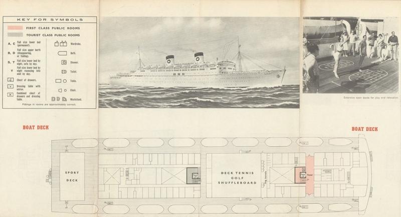 Boat deck