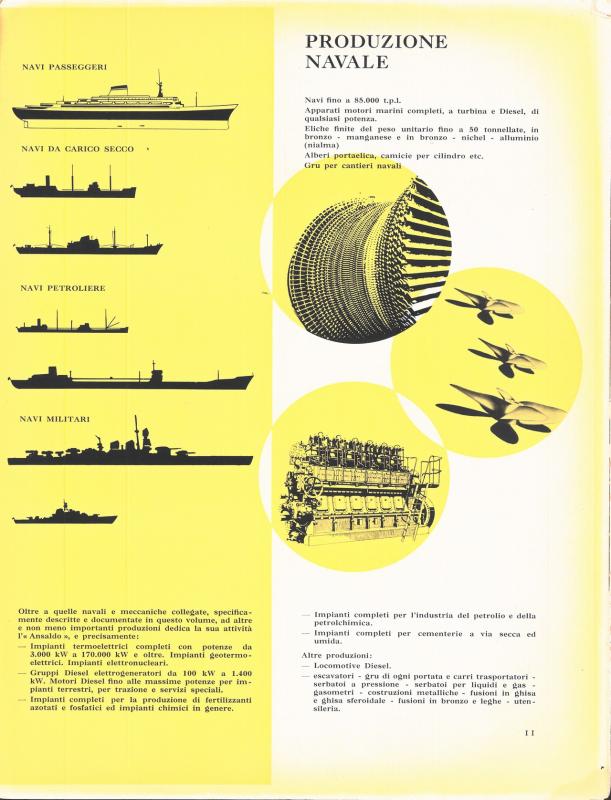 Prospetto della produzione navale