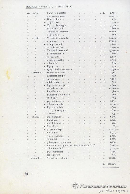 Allegato 10, p. 30