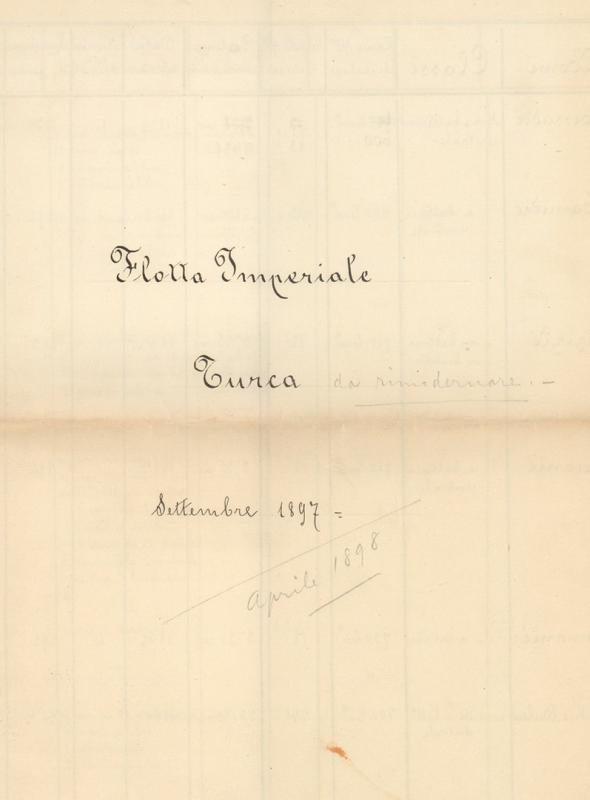 Flotta Imperiale Turca - copertina