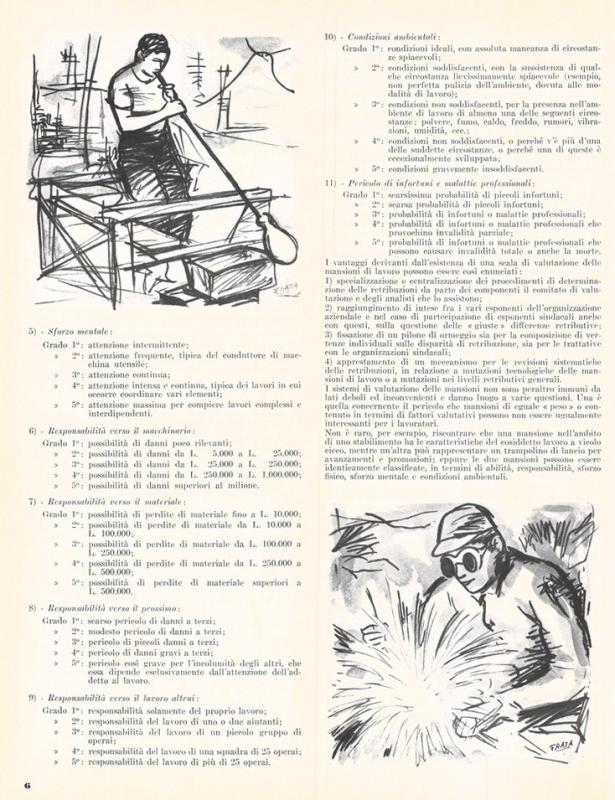 Valutazione delle mansioni di lavoro e dei meriti personali, di Gianfranco Magnaghi, settembre - ottobre 1958, anno VI, n. 5, p. 6