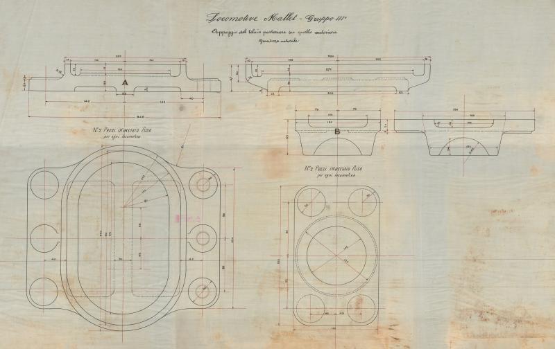 Locomotive Mallet - Appoggio del telaio superiore su quello anteriore