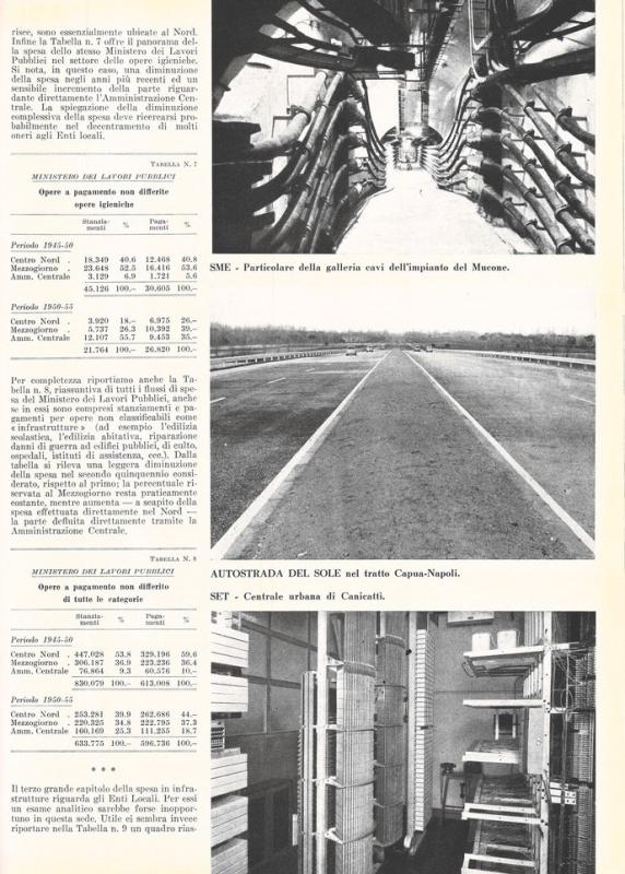 Infrastrutture nel Mezzogiorno, di Giacomo Corna-Pellegrini, marzo - giugno 1959, anno VII, nn. 2-3, p. 7