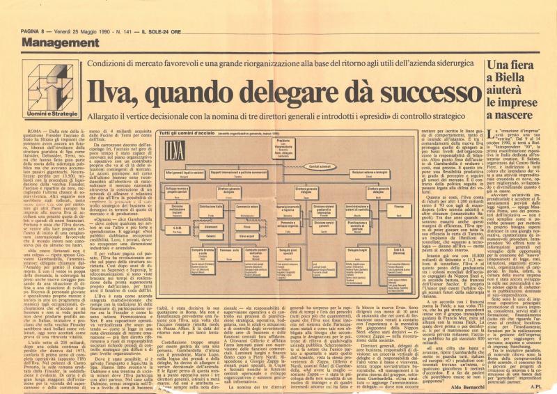 Il Sole 24 Ore, 25 maggio 1990