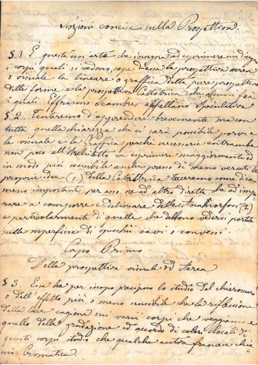 Studi sulla prospettiva