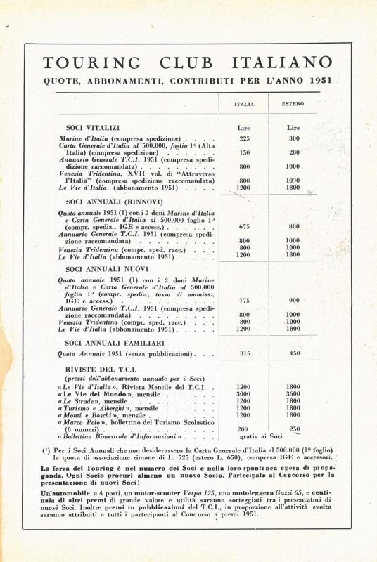 Touring Club Italiano - Quote, abbonamenti, contributi per l'anno 1951