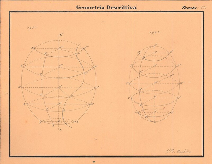 Tavola di geometria descrittiva, n. 57
