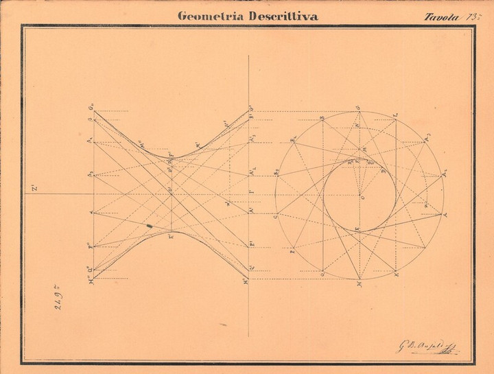 Tavola di geometria descrittiva, n. 73