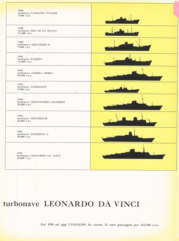 Prospetto delle principali navi passeggeri costruite dal 1946 al 1958