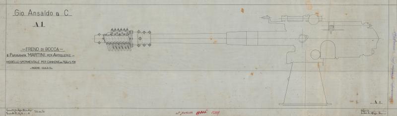 Cannone da 76/45 S 1911 - Freno di bocca