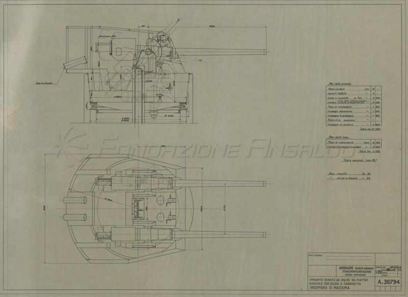 Impianto binato 135/45 su piattaforma girevole - ingombro di massima