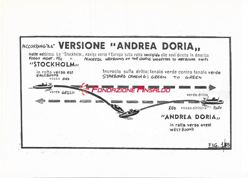 versione "Andrea Doria"