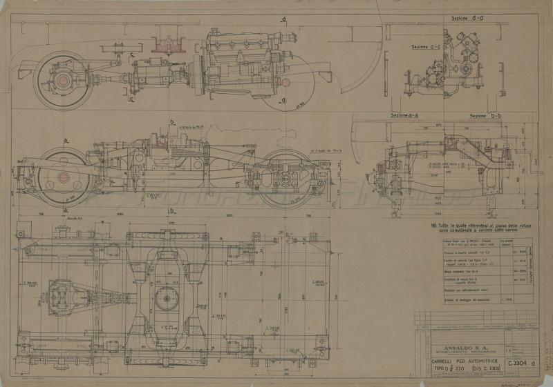 Carrelli per automotrice tipo D2/4 220