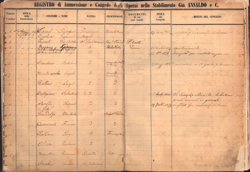 Gio. Ansaldo & C. - libro matricola, 1853