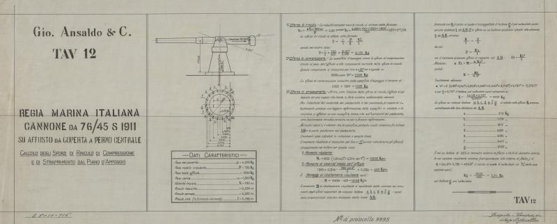 Cannone da 76/45 S 1911 - Calcoli