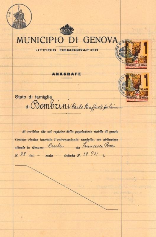 Stato di famiglia
