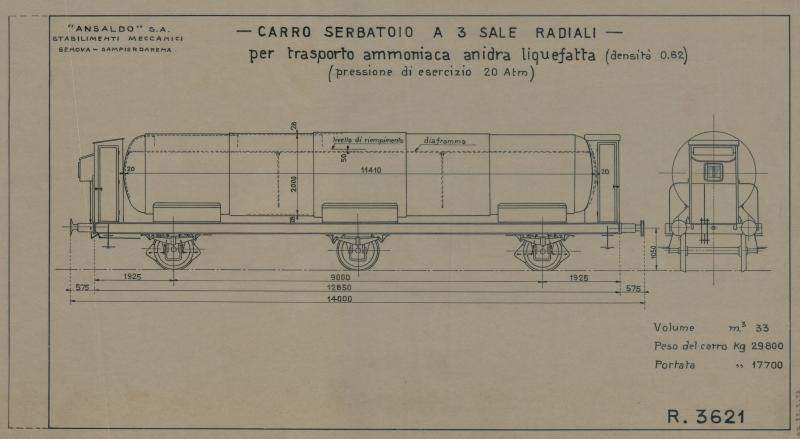 Carro serbatoio a 3 sale radiali - Trasporto ammoniaca anidra liquefatta
