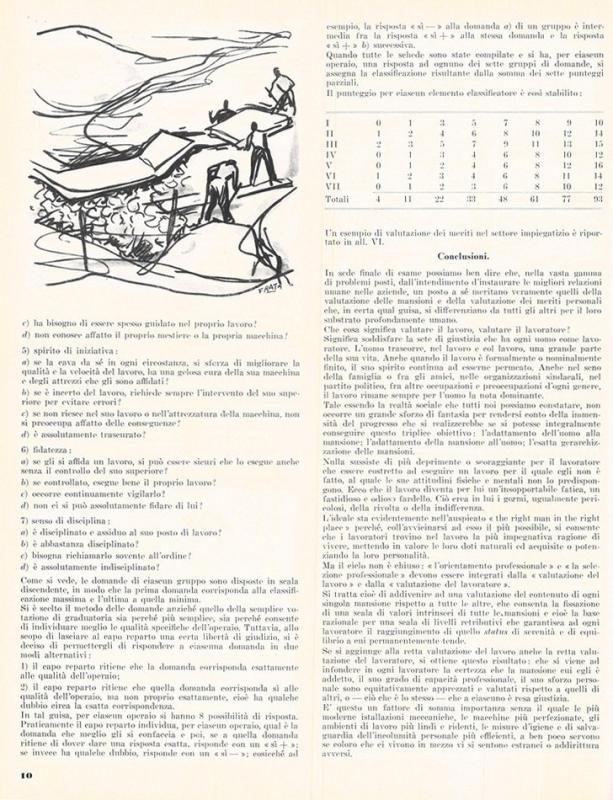 Valutazione delle mansioni di lavoro e dei meriti personali, di Gianfranco Magnaghi, settembre - ottobre 1958, anno VI, n. 5, p. 10