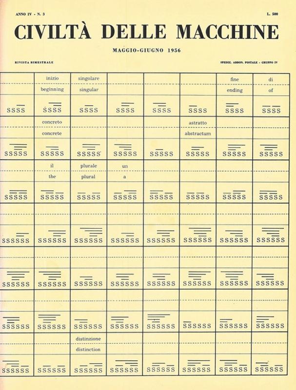 Copertina - Una tabella delle prime 97 combinazioni mentali studiate per l'Adamo II, maggio - giugno 1956, anno IV, n. 3