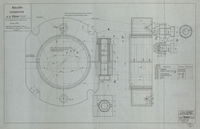 Attrezzi per Sale a gomito sciolte - Anello di centramento