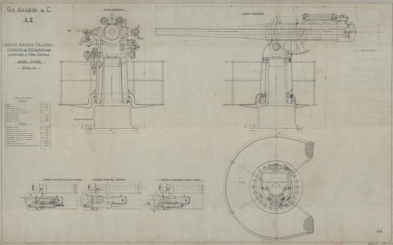 Cannone da 102/35 - Sezioni diverse
